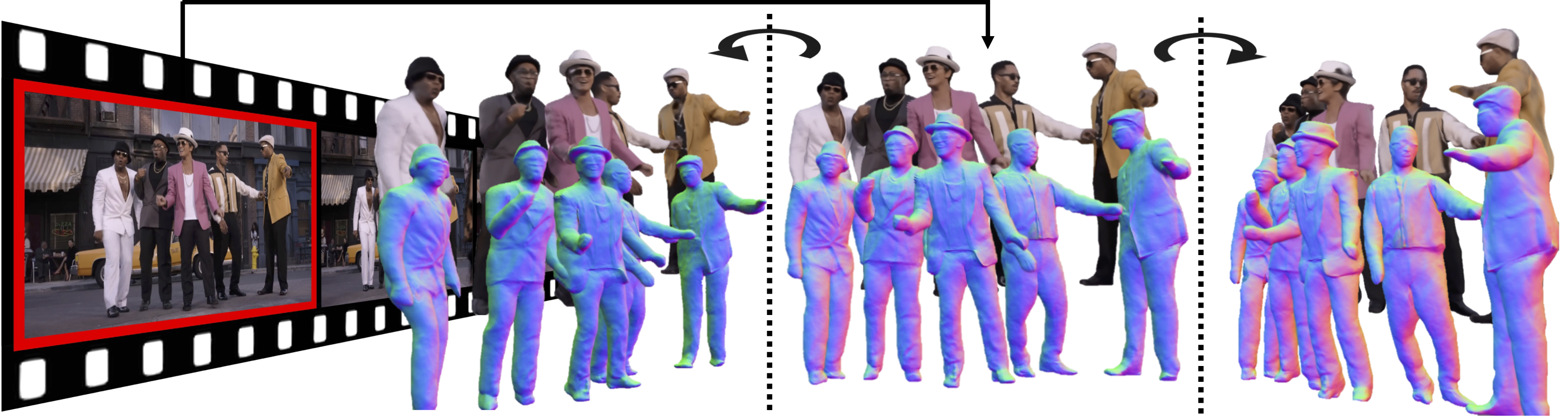 MultiPly-customization